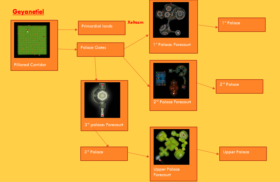 Map Guide Unofficial Iruna & Toram Online Forum